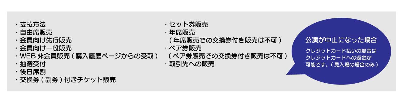 れすQご利用方法