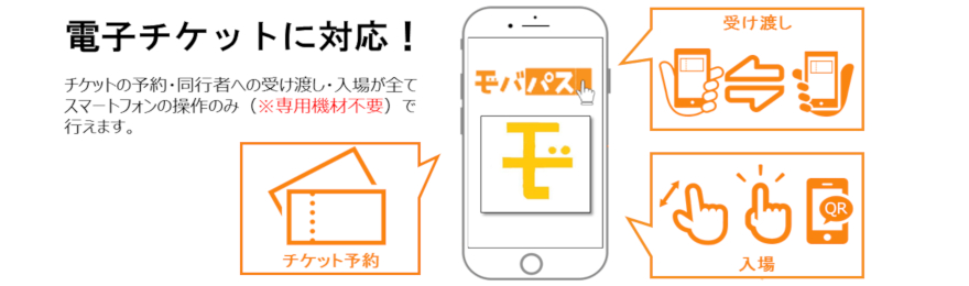 チケット販売システム Gettii ゲッティ チケット販売システム Gettii ゲッティ