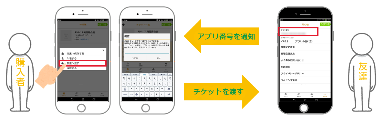 モバパス 電子チケット Gettii モバパス 電子チケット Gettii